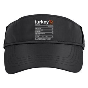 Thanksgiving Food Apparel Turkey Nutrition Fact Adult Drive Performance Visor