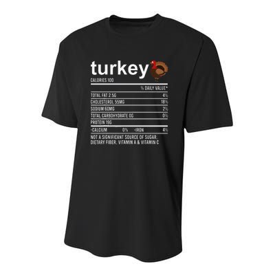 Thanksgiving Food Apparel Turkey Nutrition Fact Youth Performance Sprint T-Shirt