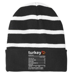 Thanksgiving Food Apparel Turkey Nutrition Fact Striped Beanie with Solid Band