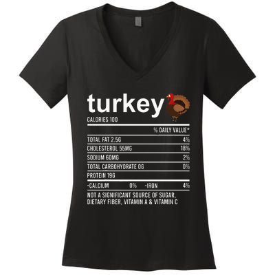 Thanksgiving Food Apparel Turkey Nutrition Fact Women's V-Neck T-Shirt