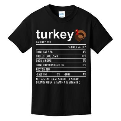 Thanksgiving Food Apparel Turkey Nutrition Fact Kids T-Shirt