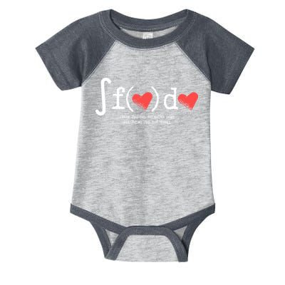 Thanks For Being The Best Calculus Teacher Ever Infant Baby Jersey Bodysuit