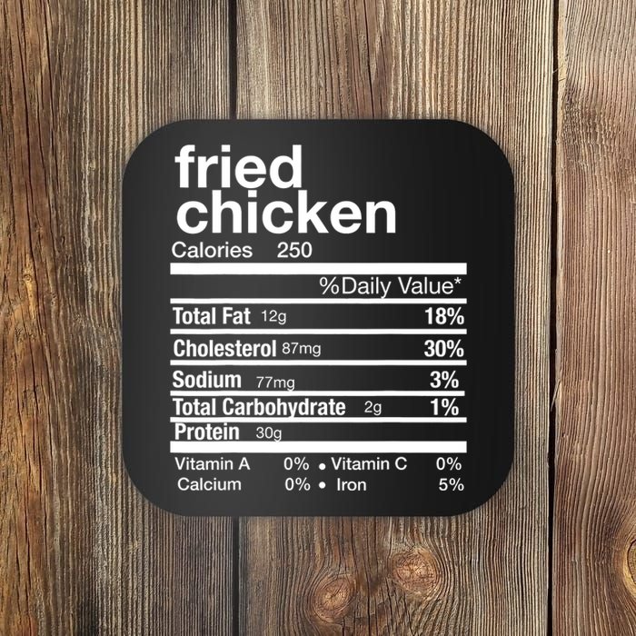 Thanksgiving Fried Chicken Nutrition Matching Family Coaster