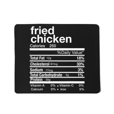 Thanksgiving Fried Chicken Nutrition Matching Family Mousepad