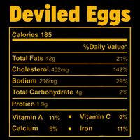 Thanksgiving Food Deviled Eggs Nutritional Facts 7-Panel Snapback Hat