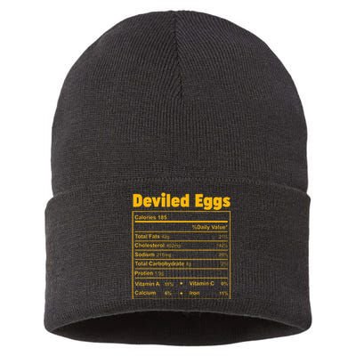 Thanksgiving Food Deviled Eggs Nutritional Facts Sustainable Knit Beanie