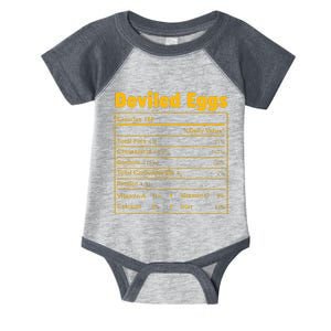 Thanksgiving Food Deviled Eggs Nutritional Facts Infant Baby Jersey Bodysuit