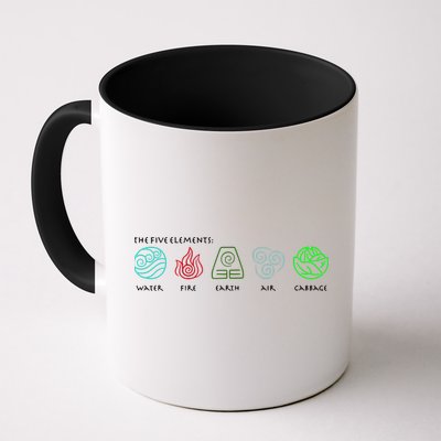 The Five Elements Avatar Mug