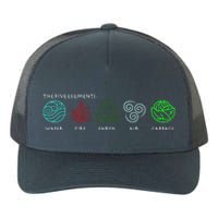 The Five Elements Avatar Yupoong Adult 5-Panel Trucker Hat