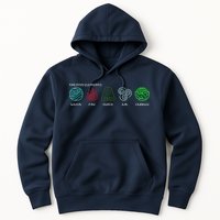 The Five Elements Avatar Hoodie
