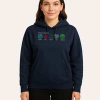 The Five Elements Avatar Hoodie