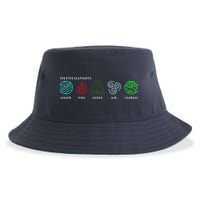 The Five Elements Avatar Sustainable Bucket Hat