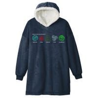 The Five Elements Avatar Hooded Wearable Blanket