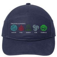 The Five Elements Avatar 7-Panel Snapback Hat