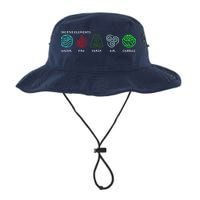 The Five Elements Avatar Bucket Hat
