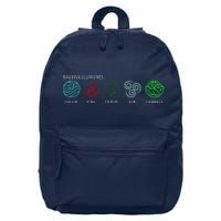 The Five Elements Avatar 16 in Basic Backpack