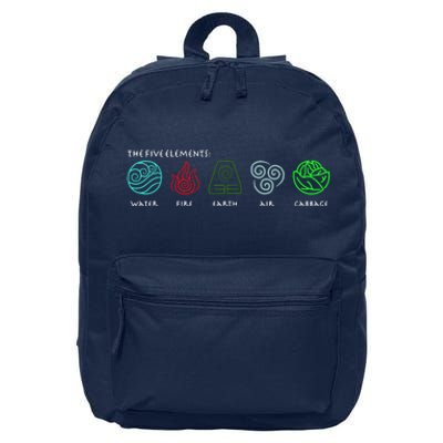 The Five Elements Avatar 16 in Basic Backpack