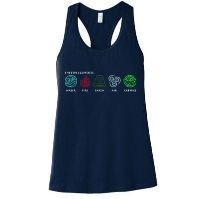 The Five Elements Avatar Womens Tank Top
