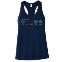 The Five Elements Avatar Women's Racerback Tank