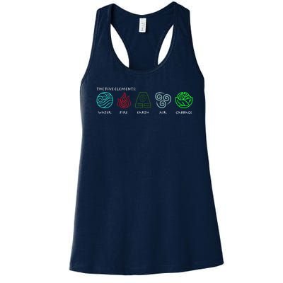 The Five Elements Avatar Women's Racerback Tank