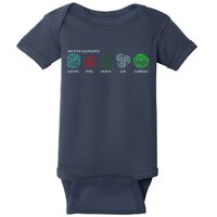 The Five Elements Avatar Baby Bodysuit