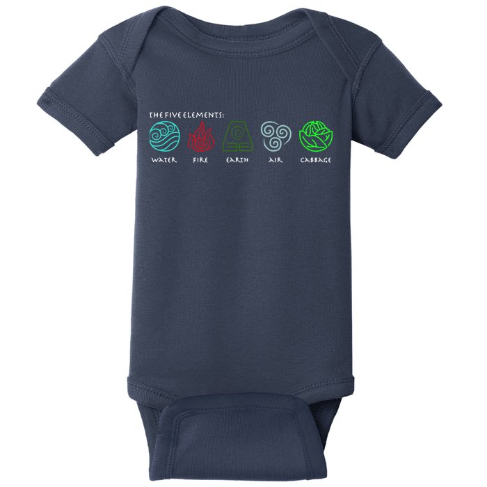 The Five Elements Avatar Baby Bodysuit
