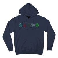 The Five Elements Avatar Tall Hoodie