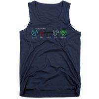 The Five Elements Avatar Tank Top