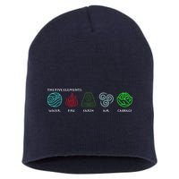The Five Elements Avatar Short Acrylic Beanie