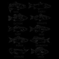 Types Freshwater Fish Funny Fisherman Poster