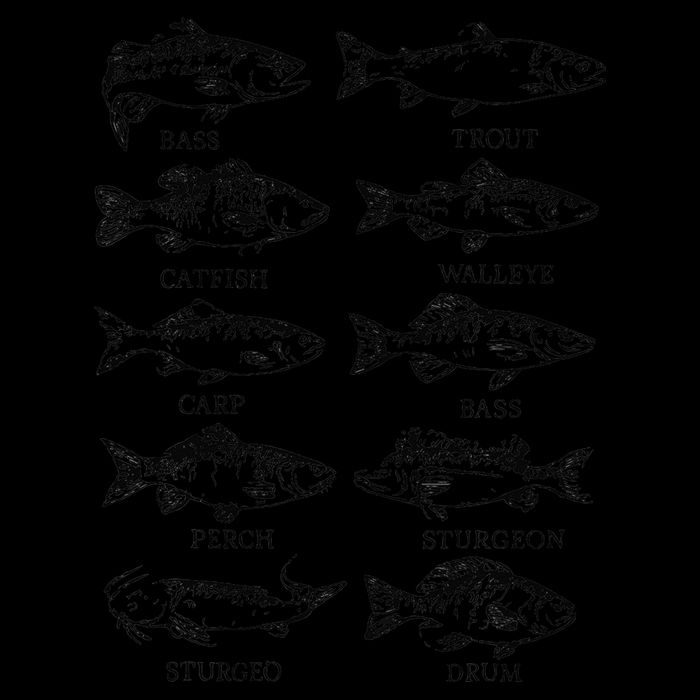 Types Freshwater Fish Funny Fisherman Poster