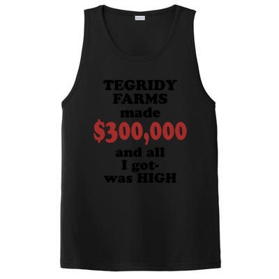 Tegridy Farms Made 300000 PosiCharge Competitor Tank