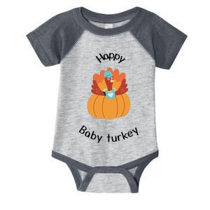 Turkey Family Mama Turkey Papa Turkey Baby Turkey Thanksgiving Family Matchi Infant Baby Jersey Bodysuit