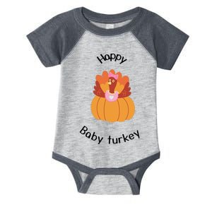 Turkey Family Mama Turkey Papa Turkey Baby Turkey Thanksgiving Family Matchi Infant Baby Jersey Bodysuit