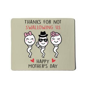 Thanks For Not Swallowing Us Happy Mother's Day Funny Mousepad