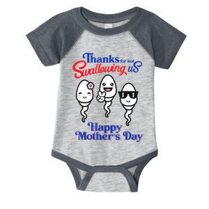 Thanks For Not Swallowing Us Happy Mother's Day Father's Day Funny Sperm Infant Baby Jersey Bodysuit