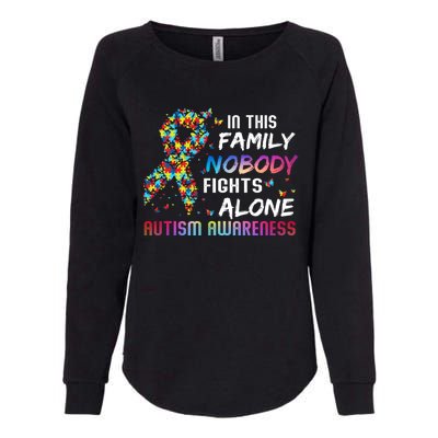 This Family Nobody Fight Alone Puzzle Piece Autism Awareness Gift Womens California Wash Sweatshirt