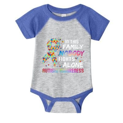 This Family Nobody Fight Alone Puzzle Piece Autism Awareness Gift Infant Baby Jersey Bodysuit