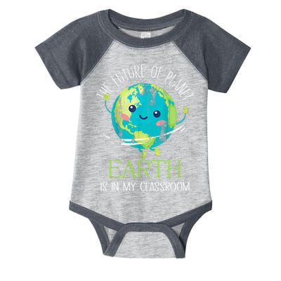 The Future Of Planet Earth Is In My Classroom Teacher Infant Baby Jersey Bodysuit