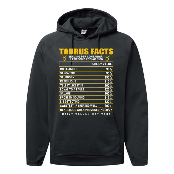 Taurus Facts Performance Fleece Hoodie