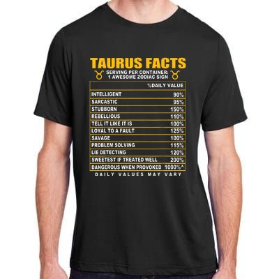 Taurus Facts Adult ChromaSoft Performance T-Shirt