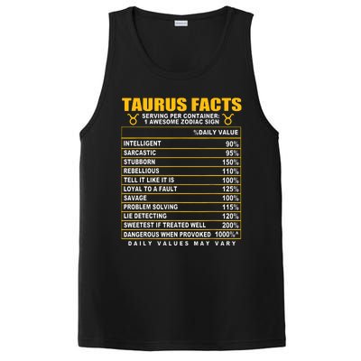 Taurus Facts PosiCharge Competitor Tank