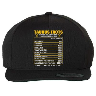 Taurus Facts Wool Snapback Cap