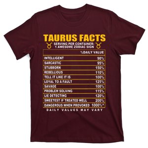 Taurus Facts T-Shirt