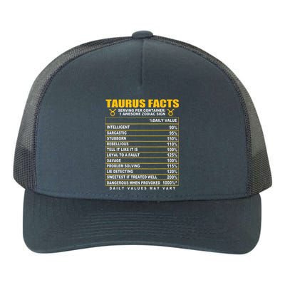 Taurus Facts Yupoong Adult 5-Panel Trucker Hat