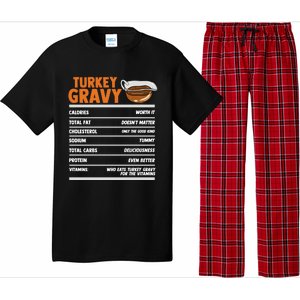 Thanksgiving Funny Turkey Gravy Nutritional Facts Gift Pajama Set