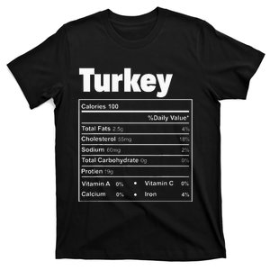 Thanksgiving Food Turkey Nutritional Facts T-Shirt