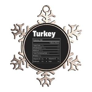 Thanksgiving Food Turkey Nutritional Facts Metallic Star Ornament