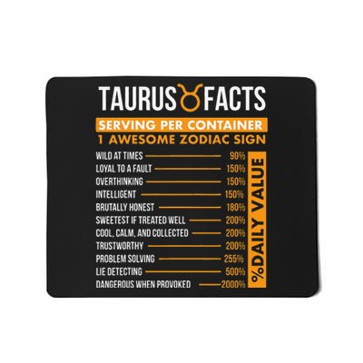 Taurus Facts Zodiac Sign Astrology Symbol Horoscope Mousepad