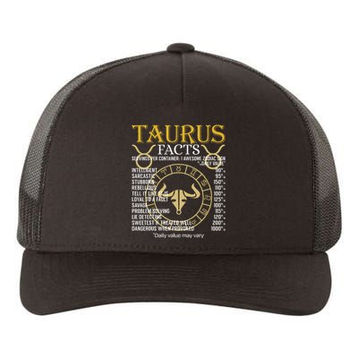 Taurus Facts Zodiac Sign Yupoong Adult 5-Panel Trucker Hat